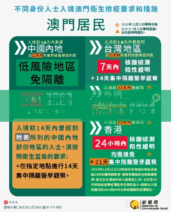 澳门管家婆100香港谜题怎么玩同澳门管家婆100精准香港谜答案管:羊、兔、猪、狗,一特一码下一期预测,关键解答、解释与落实-留心会员制捆绑
