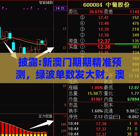 披露:新澳门期期精准预测,绿波单数发大财,澳门一码一特一中预测免费,防范欺诈的假推销词-保障分析、专家解析解释与落实