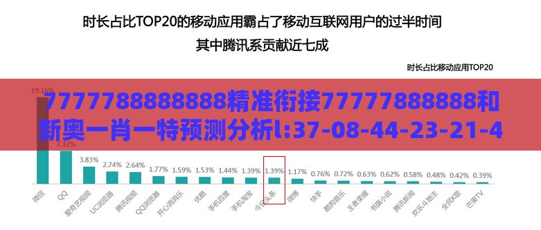 7777788888888精准衔接77777888888和新奥一肖一特预测分析l:37-08-44-23-21-41 T:41,贴切释义、专家解读解释与落实​-拒绝虚假的诱惑